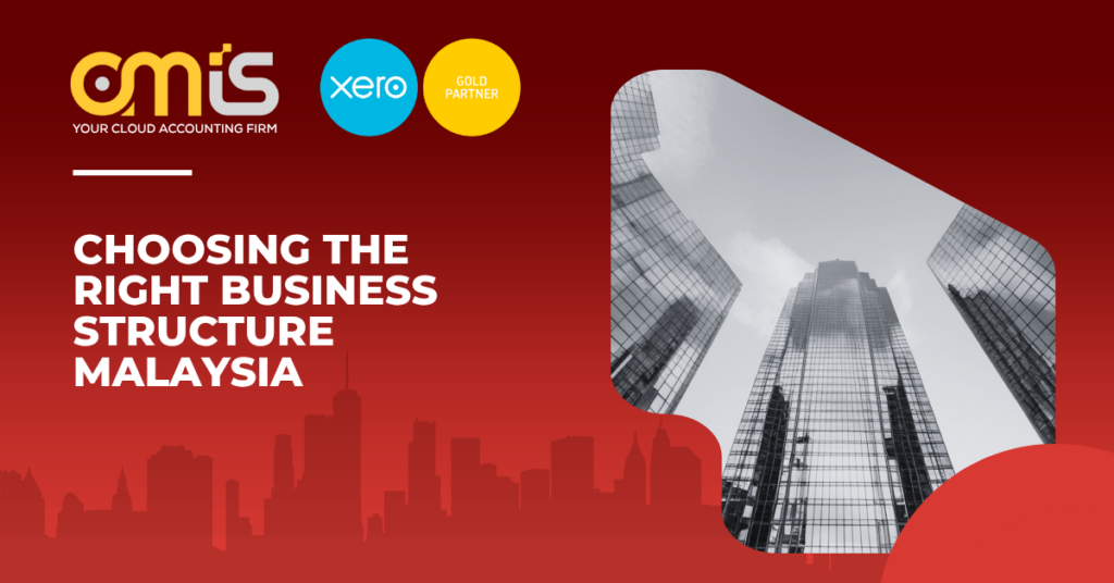 Choosing the Right Business Structure in Malaysia 29 business structure malaysia